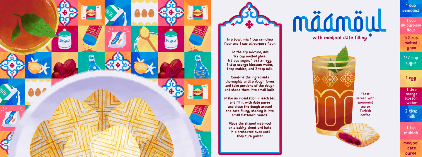 arabian cookbook spread