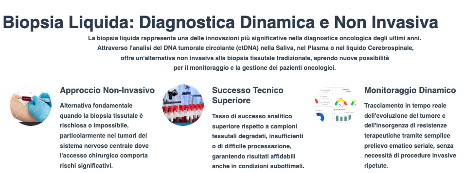 Biopsia Liquida. Dinamica e non Invasiva