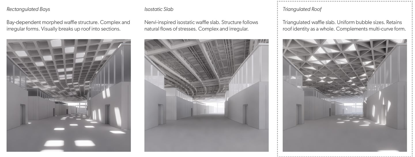 A series of white clay images investigating different roof structures