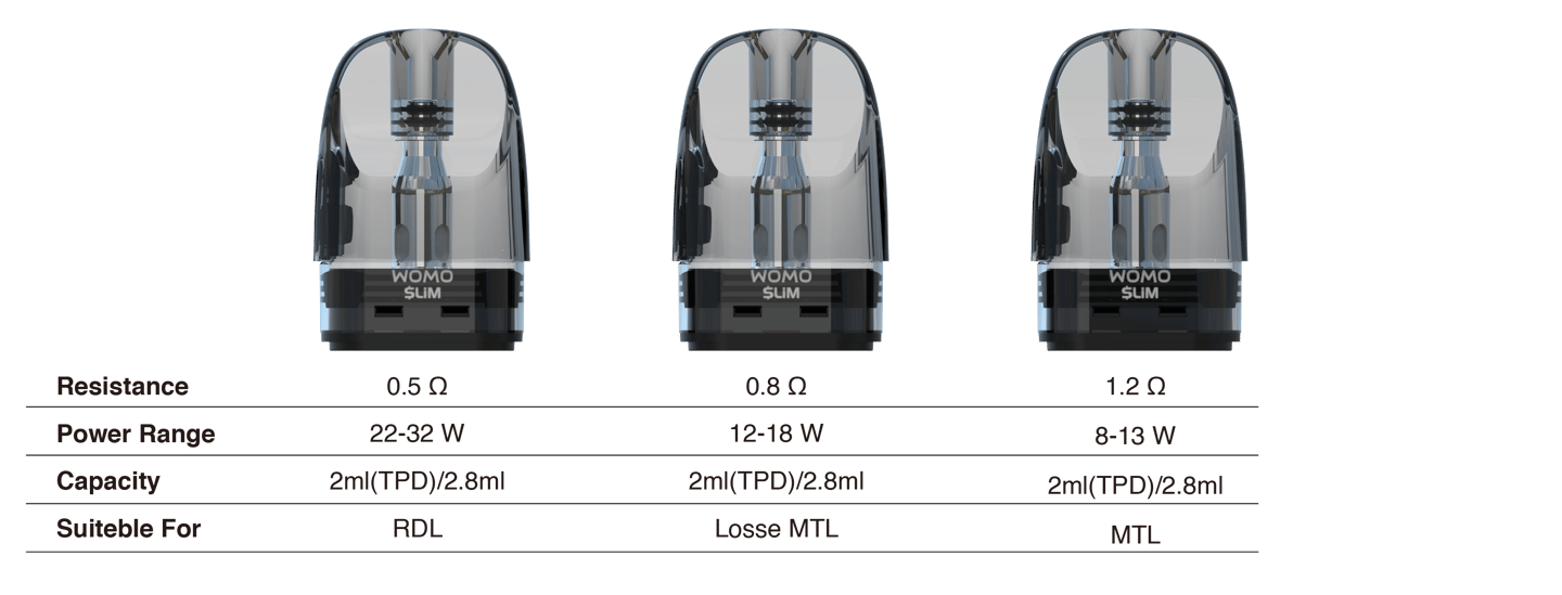 xlim series cartridge