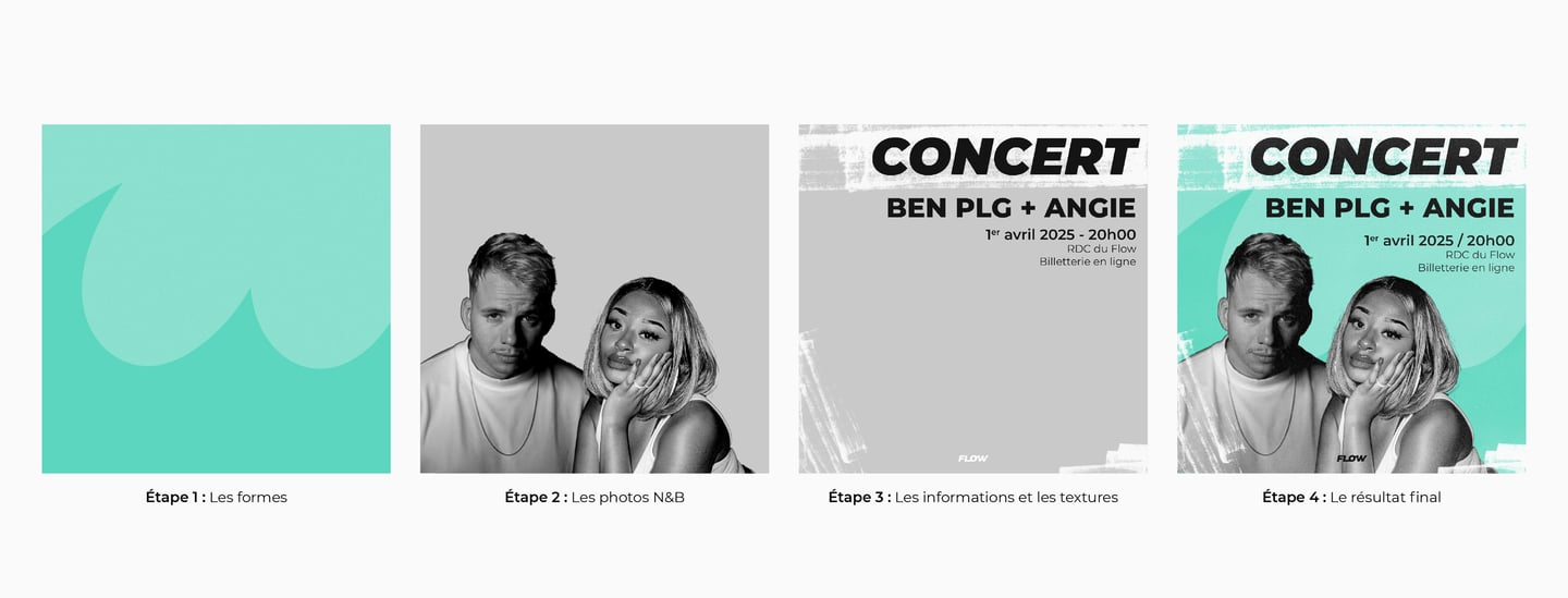 construction communication flow lille 10 ans