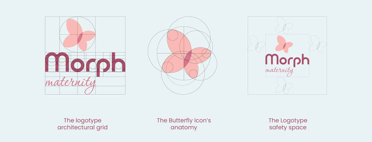 Pregnancy care brand identity and logo design