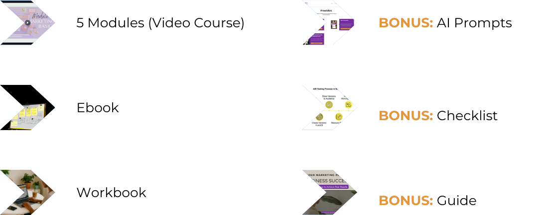 List of mini course item