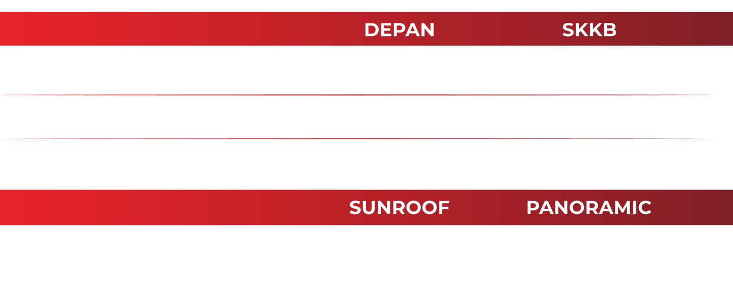 pricelist window film