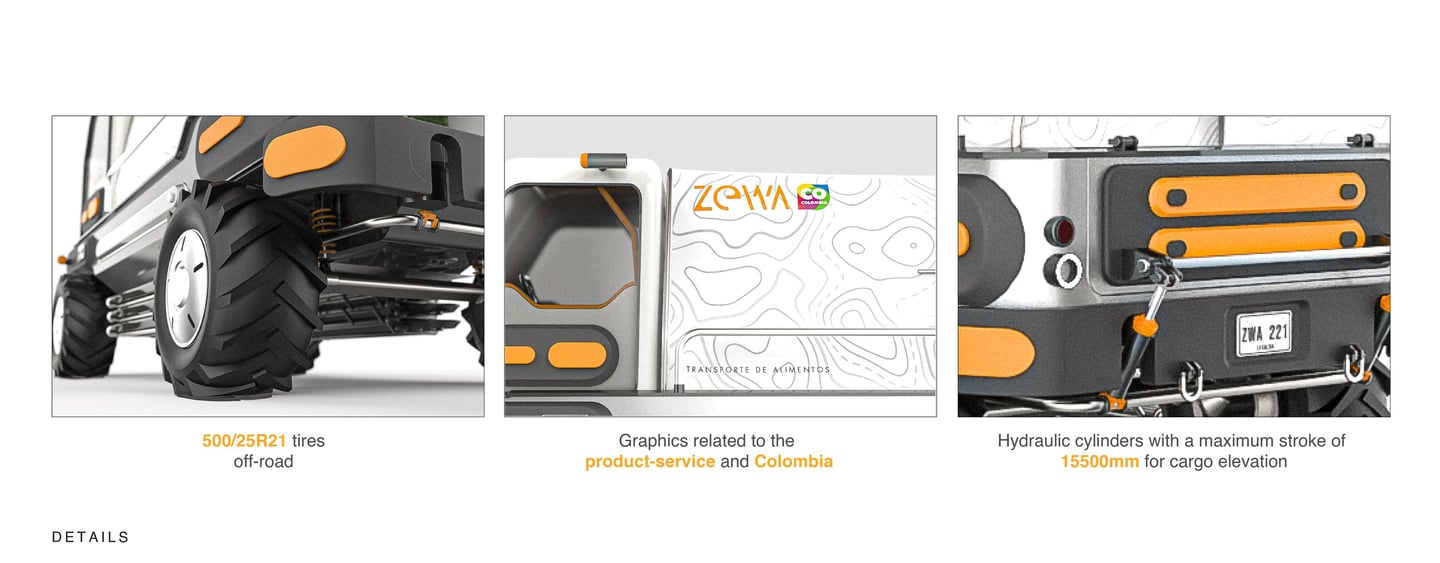 Mobility Concept Colombia