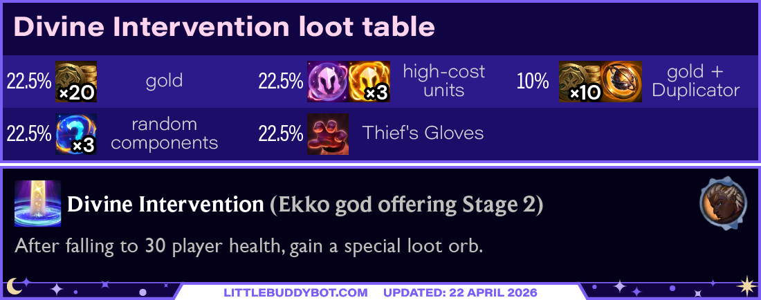 Teamfight Tactics TFT Set 17 Space Gods Ekko Divine Intervention 30 HP stimmy loot table