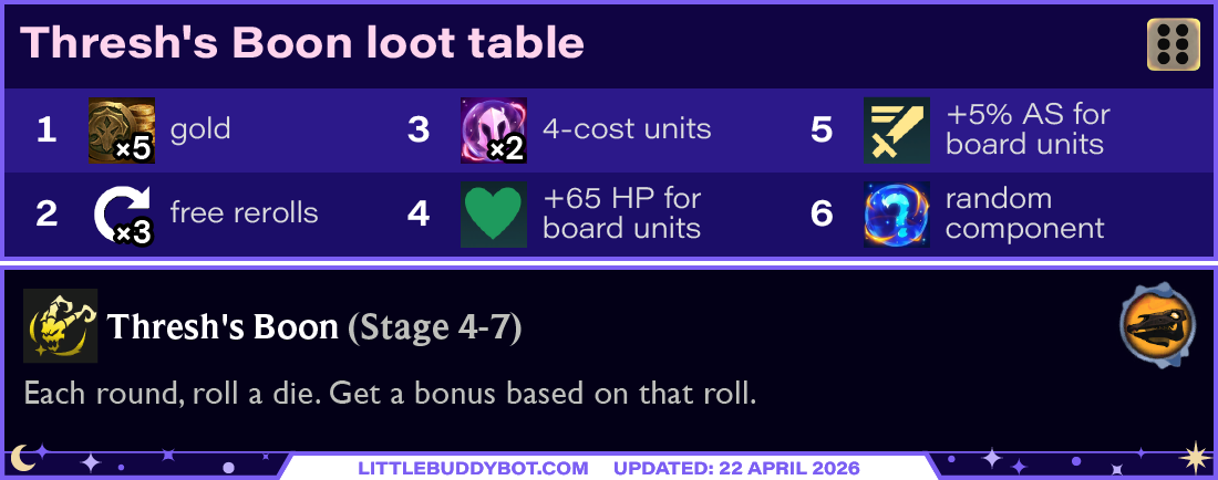 Teamfight Tactics TFT Set 17 Space Gods Thresh Boon dice loot table reward cashout