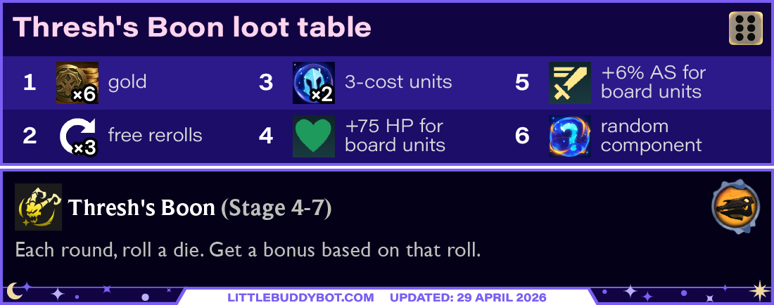 Teamfight Tactics TFT Set 17 Space Gods Thresh Boon dice loot table reward cashout