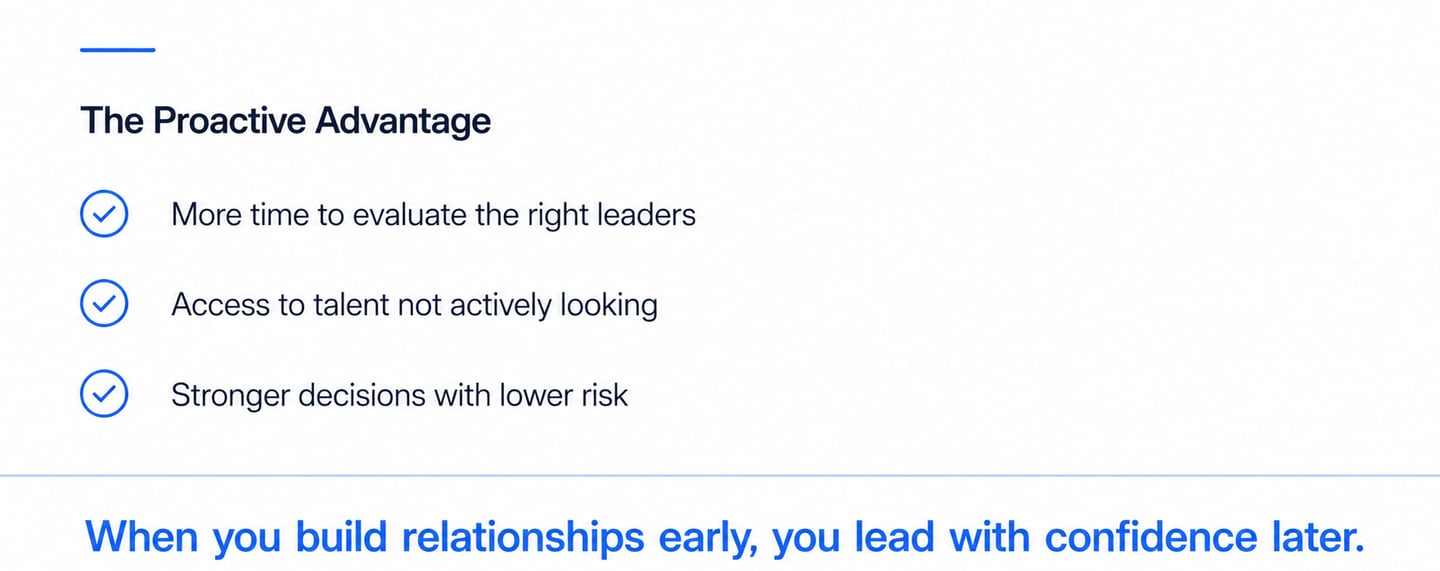 Benefits of proactive executive recruiting and leadership succession planning