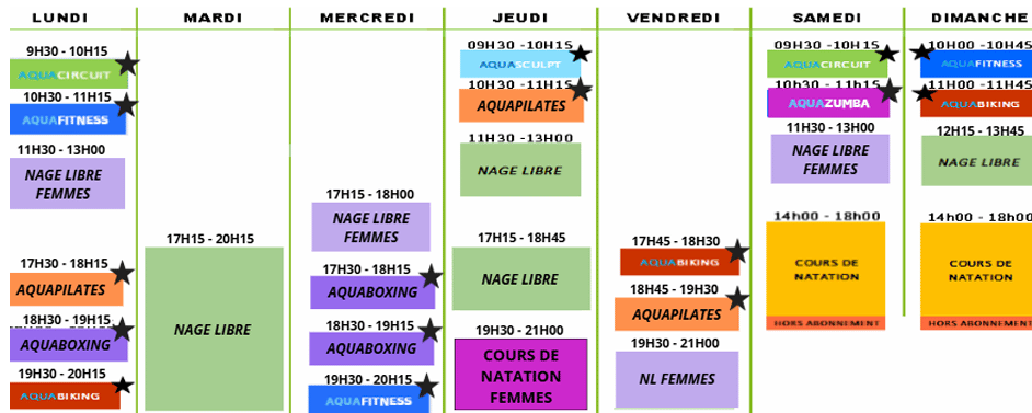 Planning piscine NjFit