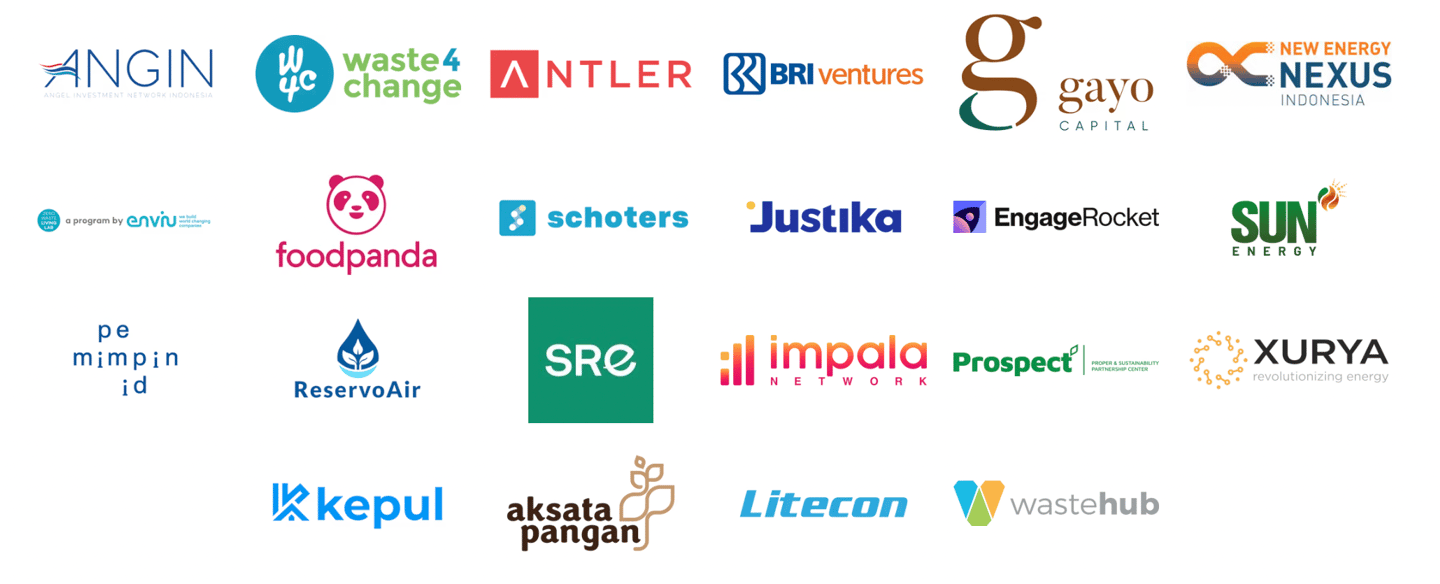 climate innovation league knowledge partners