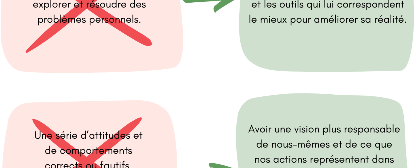 Atelier gestion émotionnelle Tarn femme enceinte post-partum Couffouleux Gaillac Alicia Lira