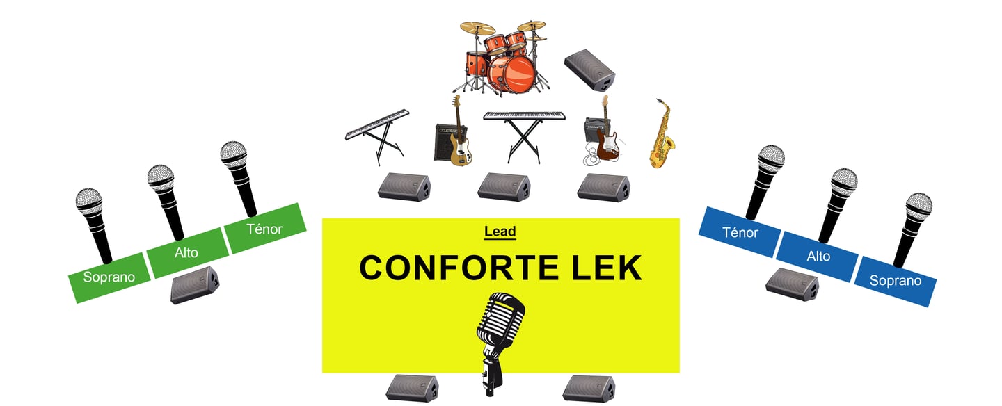 a group of musical instruments and microphones with a sign that says, let '