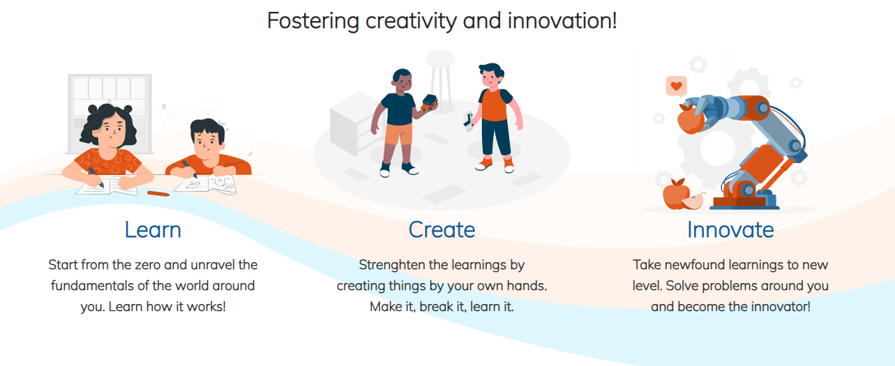 STEM creativity & innovation