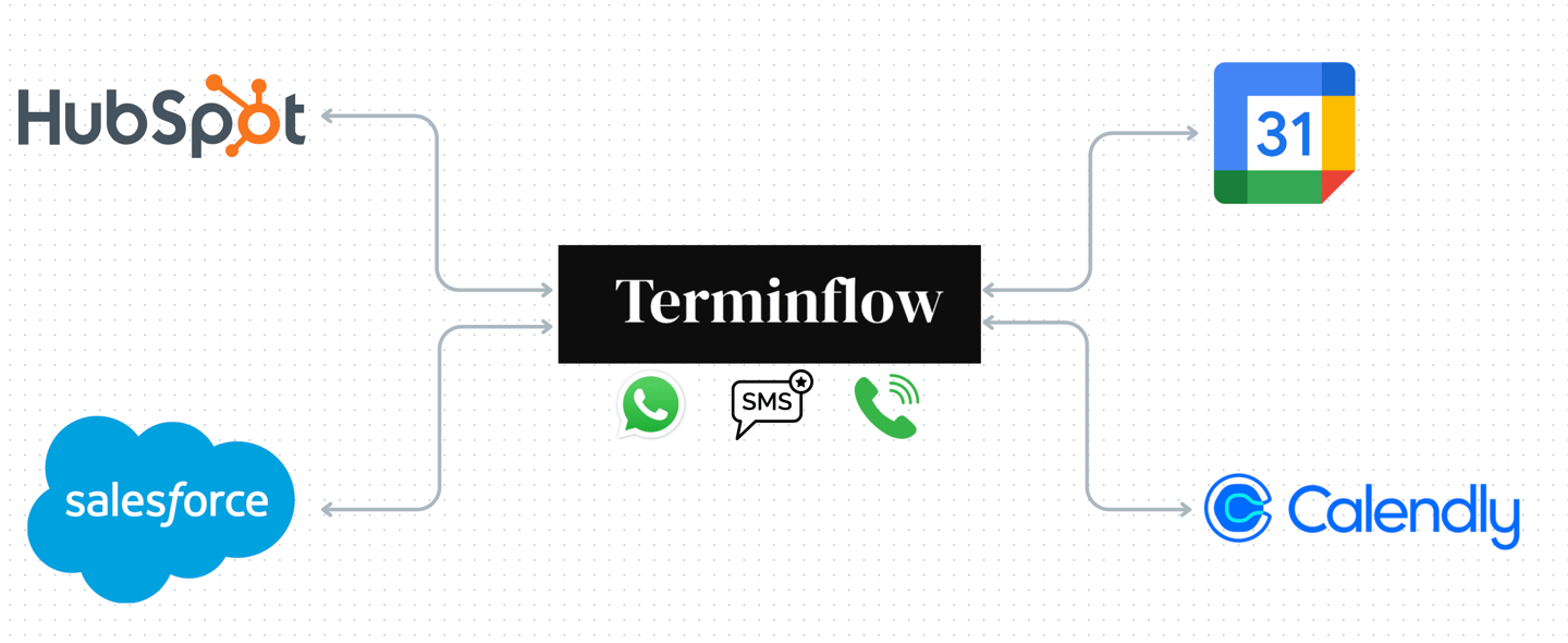 a diagram of a customer satisfaction satisfaction satisfaction satisfaction satisfaction satisfaction satisfaction satisfaction satisfaction satisfaction satisfaction