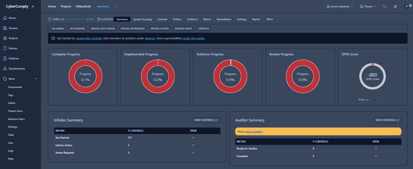 CMMC compliance monthly cost