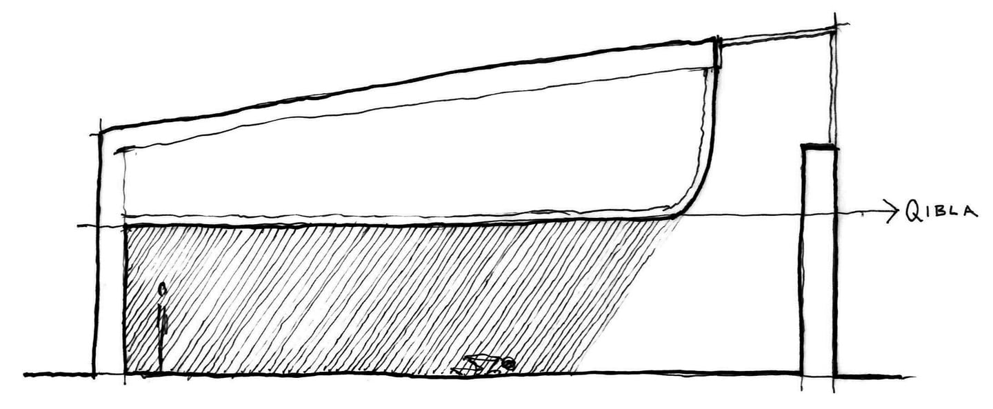 an architectural sketch