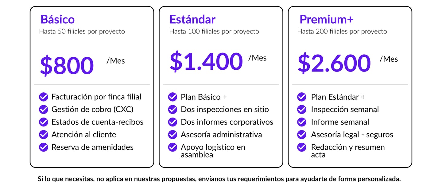 Planes y Precios Asistente Virtual