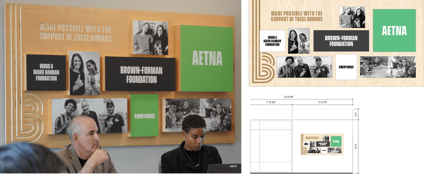 Big Brothers Big Sisters of Kentuckiana Donor Recognition