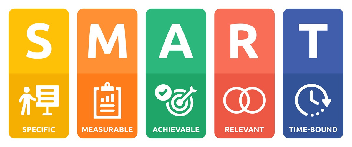 Joy of Life Clinic SMART Goals