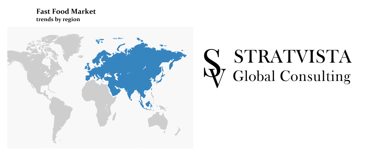 Fast Food Market - Trends By Region - StratVista Global Consulting