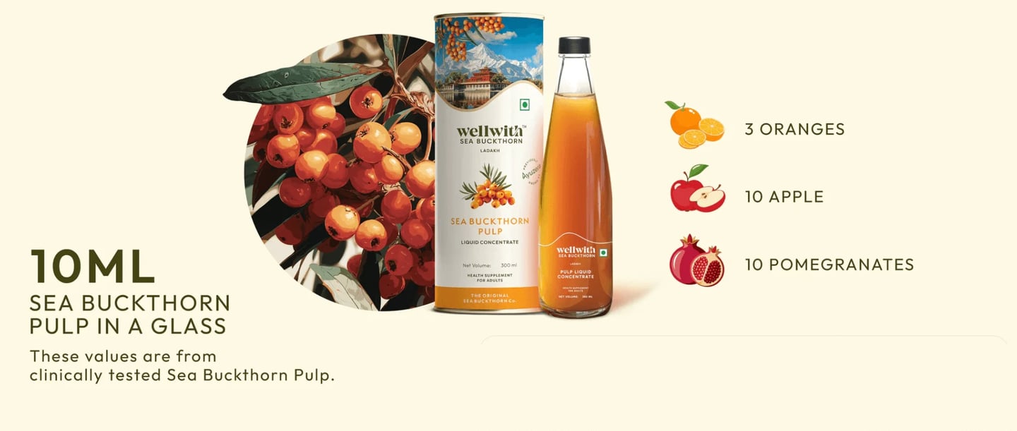 Sea Buckthorn Juice 10ml nutrition value – equivalent to 3 oranges, 10 apples, and 10 pomegranates