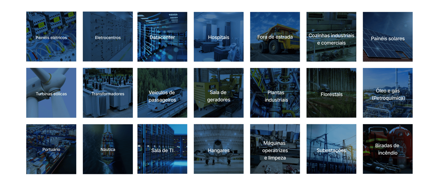 setores da indústria