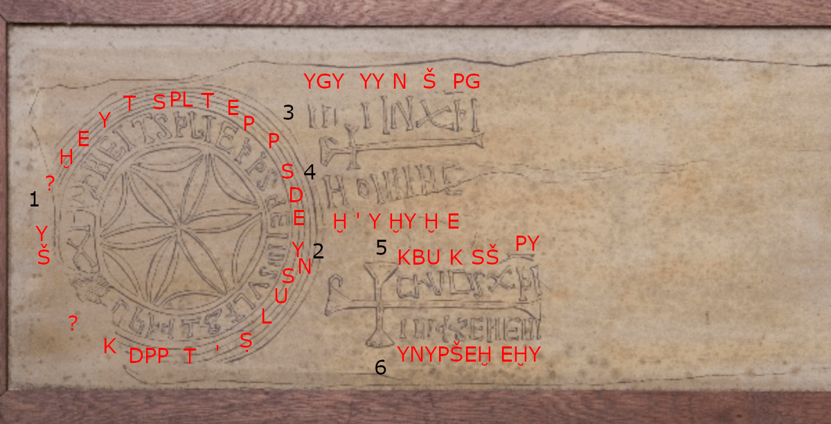 Irneit's Welsh Rune Stone 700 BCE lettered from Isle of man