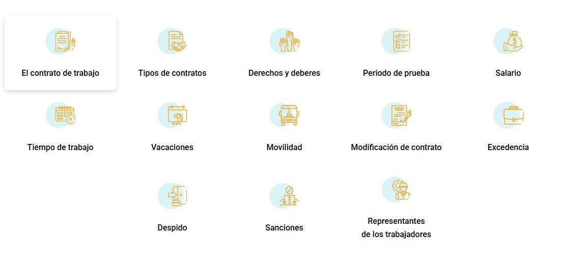 Consultas sobre materias laborales
