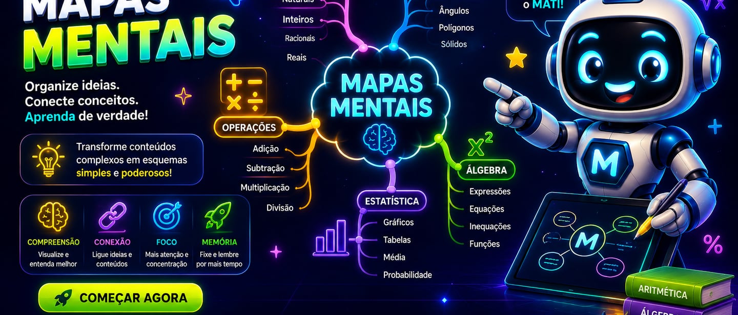 Imagem do MATEMATIC com o robô MATI apresentando mapas mentais de matemática, incluindo álgebra, geo