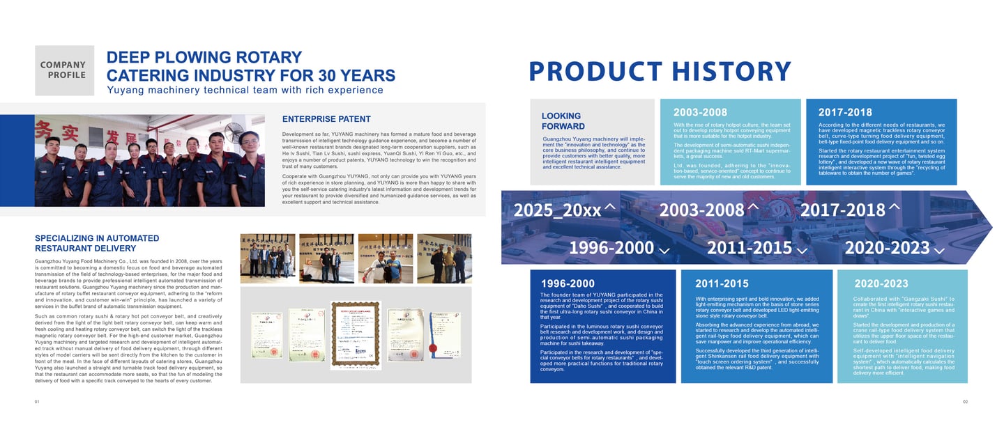 company history