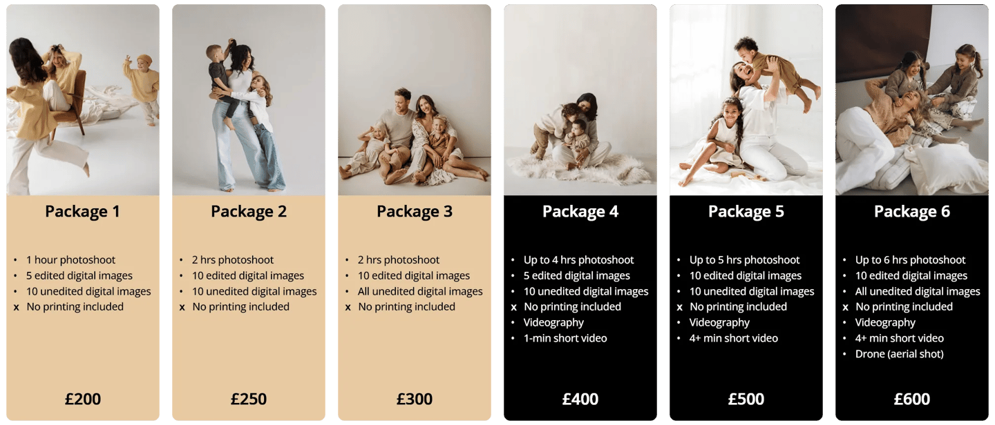 Family photography packages in London by Fred Art Studio
