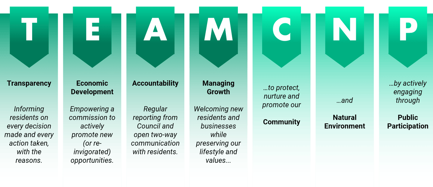 TeamCNP - Doreen Johnson councillor in Crowsnest Pass, Alberta