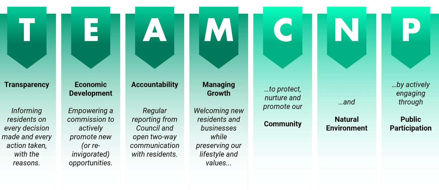 TeamCNP - Doreen Johnson councillor in Crowsnest Pass, Alberta