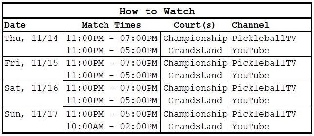 PPA Milwaukee Open | How to watch