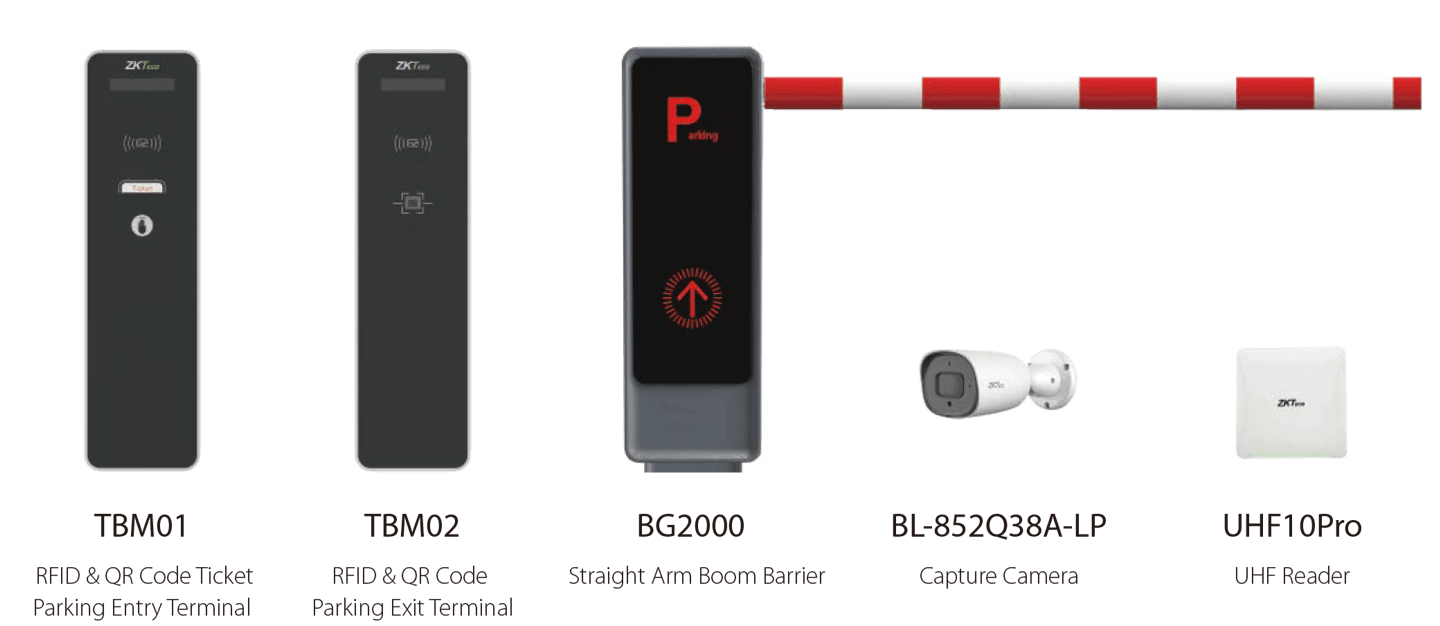 Vehicle Access Management Systems 