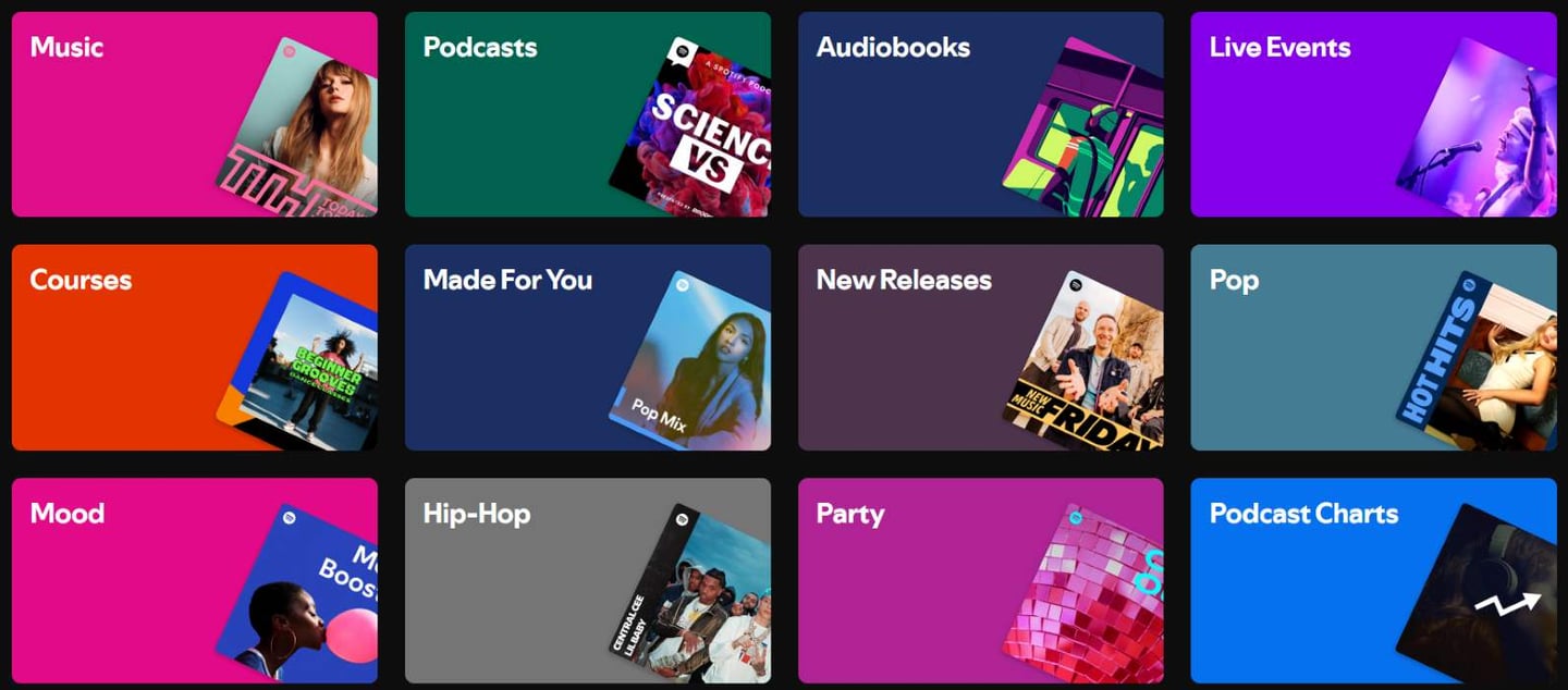 Spotify playlist genre selection