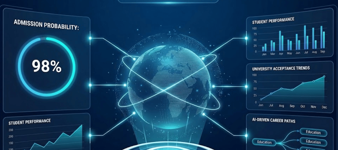 bharathrise ai platform