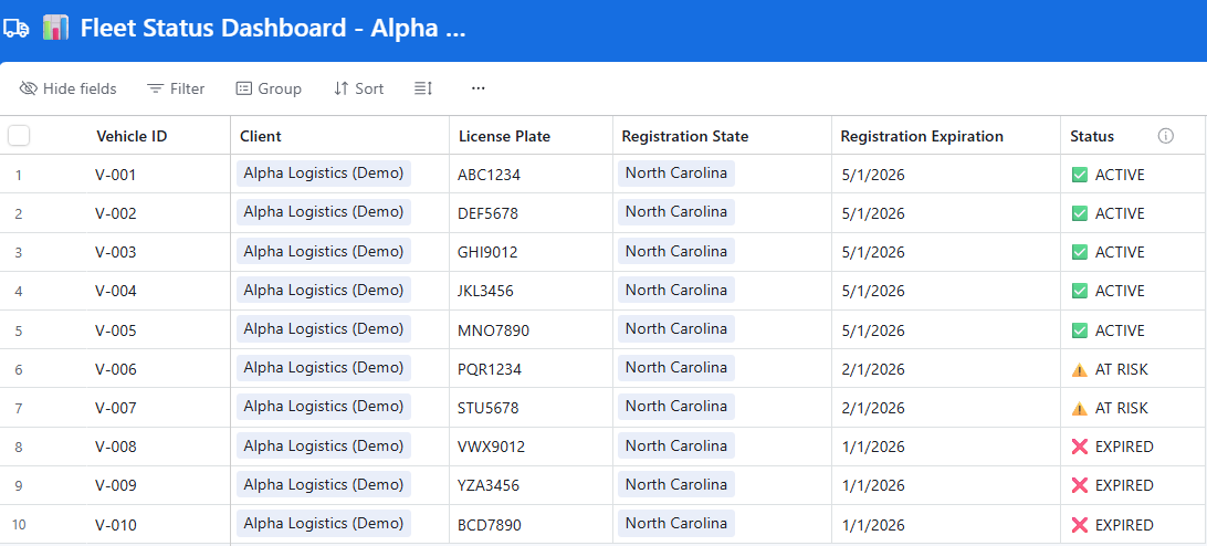 Customer Status Dashboard