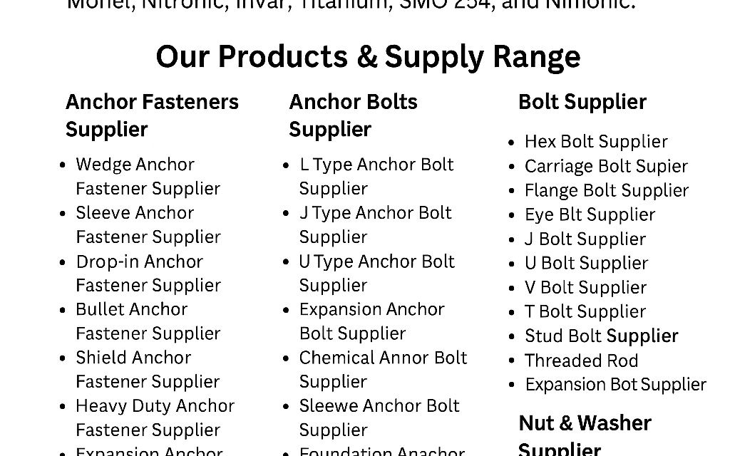 Fastener Supplier Anchor Fasteners Supplier Wedge Anchor Fastener Supplier Sleeve Anchor Fastener Supplier Drop-In Anchor Fas