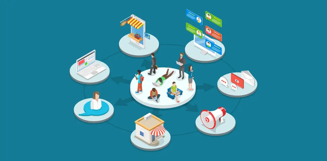 omnichannel retail - artizone