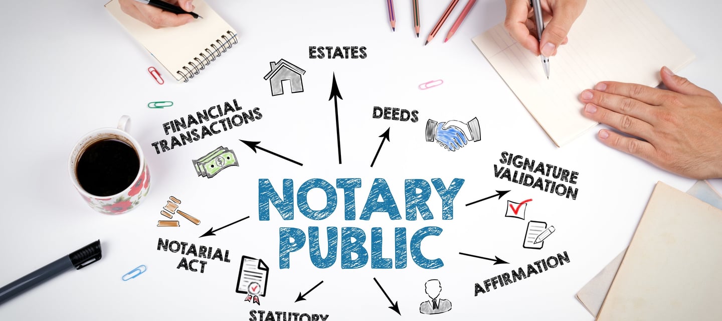 Contact Tristan Geiger - Mobile Notary