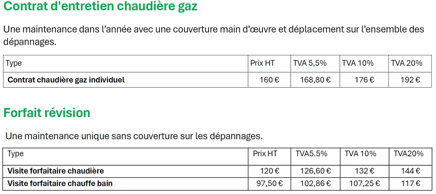 Tarif contrat chaudière