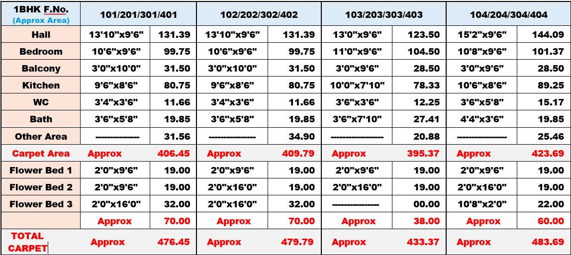 1BHK CARPET RERA-CARPET