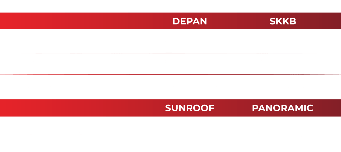 pricelist window film