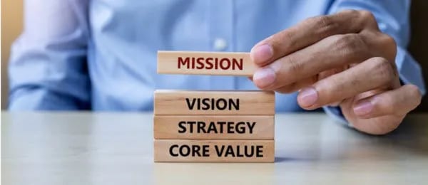 Mission, Vision, Valori, Protezione dai rischi, ISO31000, finanza agevolata, resilienza
