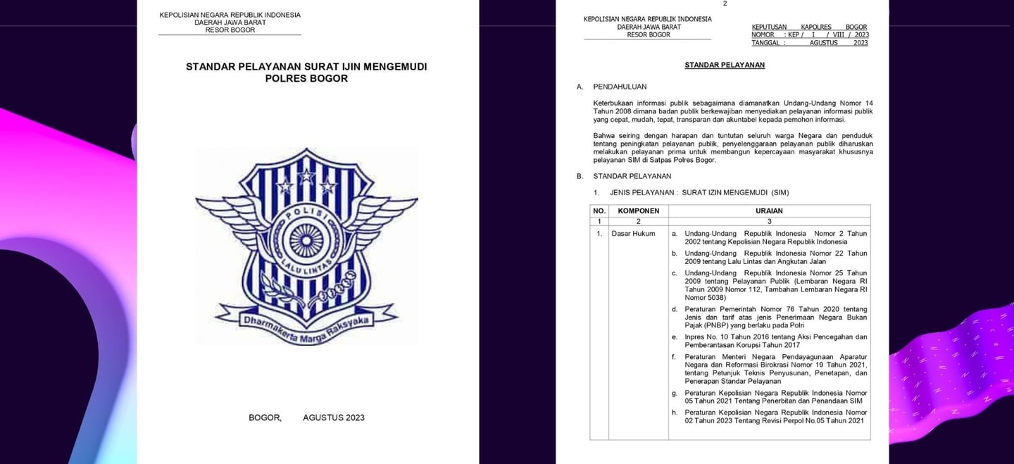 standar pelayanan