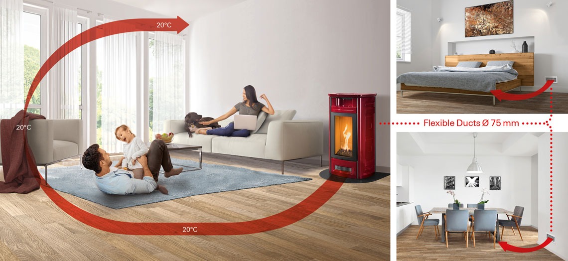 котел на пелети с водна риза и циркулационна помпа