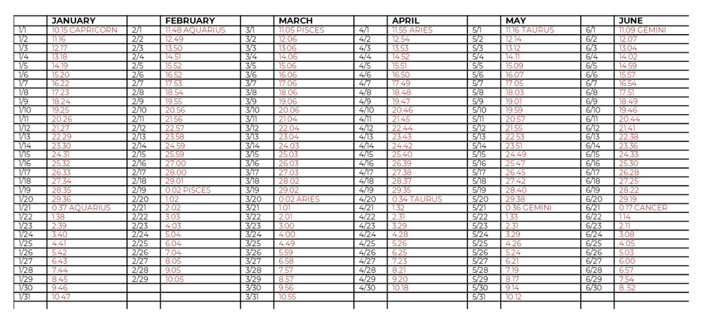 january thru june calendar synchronization chart 2024