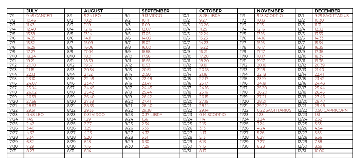 july thru dec calendar synchronization chart 2024